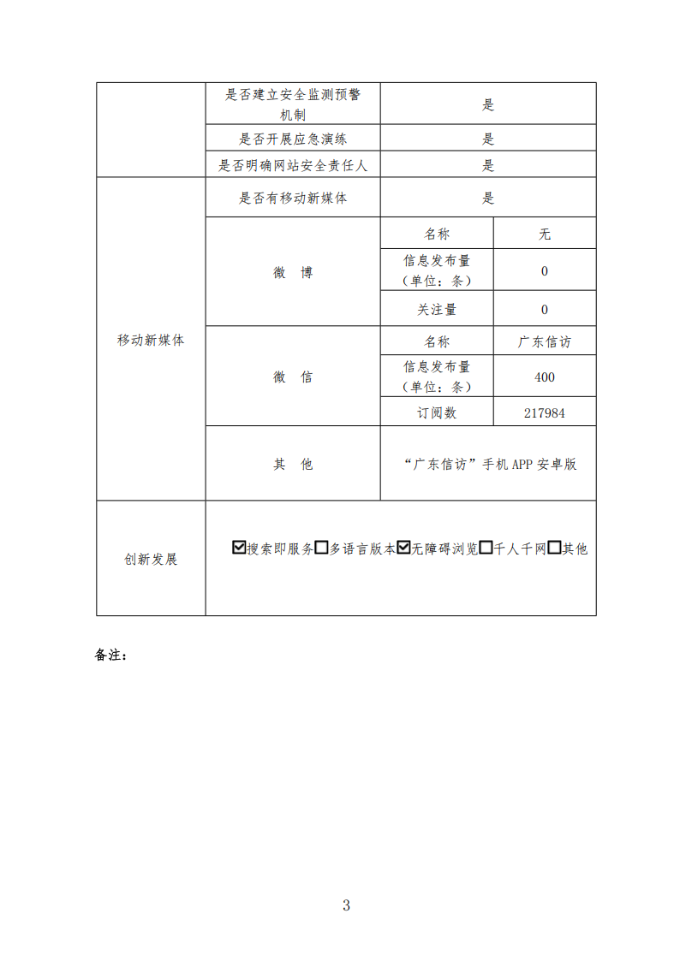 政府网站工作年度报表（2024年度）_02(2).png