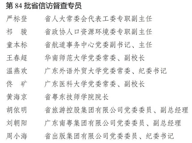 1  南方+ 龚春辉 拍摄